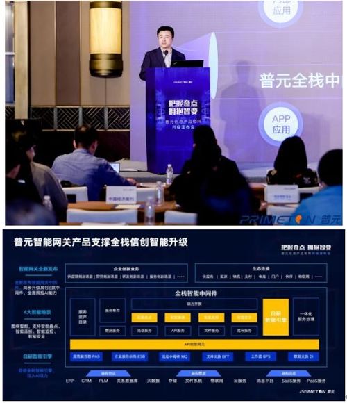 服務(wù)萬億數(shù)字經(jīng)濟(jì)市場(chǎng),全面擁抱智能化變革 普元信息產(chǎn)品矩陣全新升級(jí)