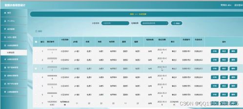 智能水務(wù)管理系統(tǒng)開發(fā) 技術(shù)棧選擇與實現(xiàn)方案