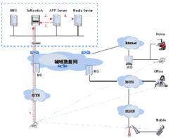 中興通訊 引領國內通信設施服務的創新與突破